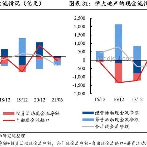 14家房企化債方案獲通過:實操指南與策略解析 14家房企化債方案獲通過:實操指南與策略解析