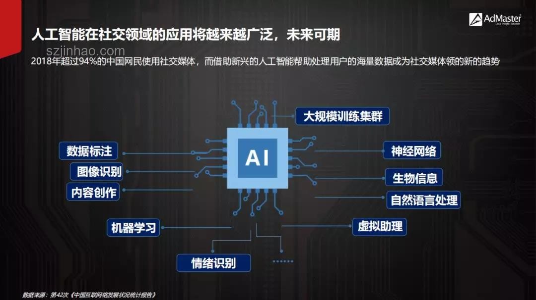 AI在家電領(lǐng)域的創(chuàng)新應(yīng)用與中國家電品牌的融入策略 AI在家電領(lǐng)域的創(chuàng)新應(yīng)用與中國家電品牌的融入策略