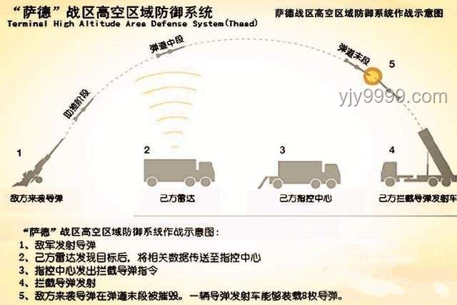 中方回應(yīng)美國要求韓國限制中國:堅守公平貿(mào)易原則 中方回應(yīng)美國要求韓國限制中國:堅守公平貿(mào)易原則