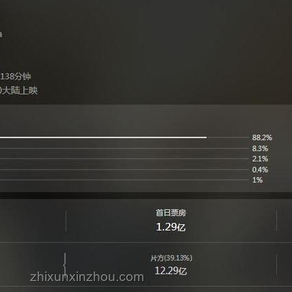 A股大消息背后的市場波瀾 A股大消息背后的市場波瀾