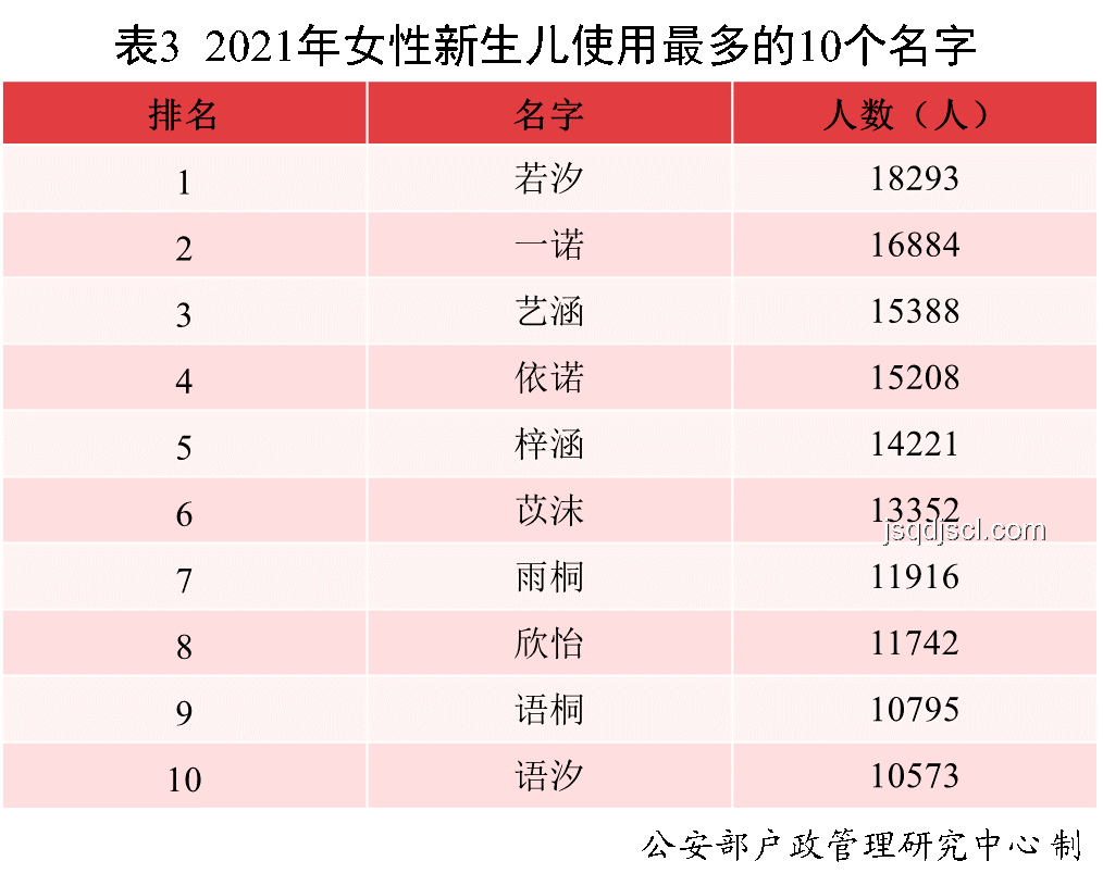 未來(lái)社交新風(fēng)尚:4人聚餐,男女平等爭(zhēng)付賬單成同事間新趨勢(shì) 未來(lái)社交新風(fēng)尚:4人聚餐,男女平等爭(zhēng)付賬單成同事間新趨勢(shì)