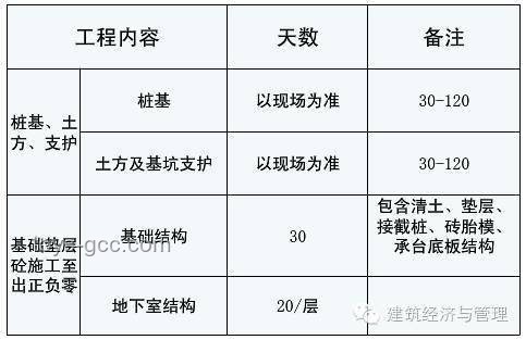 DeepSeek思考極限:最長(zhǎng)思考時(shí)間及其影響因素深度剖析 DeepSeek思考極限:最長(zhǎng)思考時(shí)間及其影響因素深度剖析
