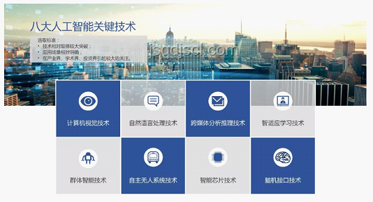 華爾街AI編程革命:高盛引領(lǐng)自動化開發(fā)新紀(jì)元 華爾街AI編程革命:高盛引領(lǐng)自動化開發(fā)新紀(jì)元