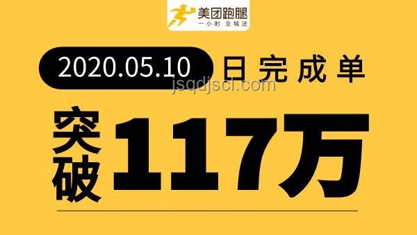 外賣行業(yè)里程碑：2億天量訂單背后的深度洞察