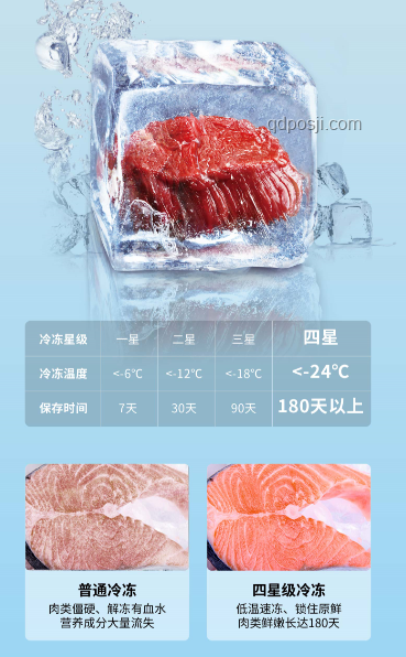 天生自帶鮮味食材的行業(yè)洞察 天生自帶鮮味食材的行業(yè)洞察