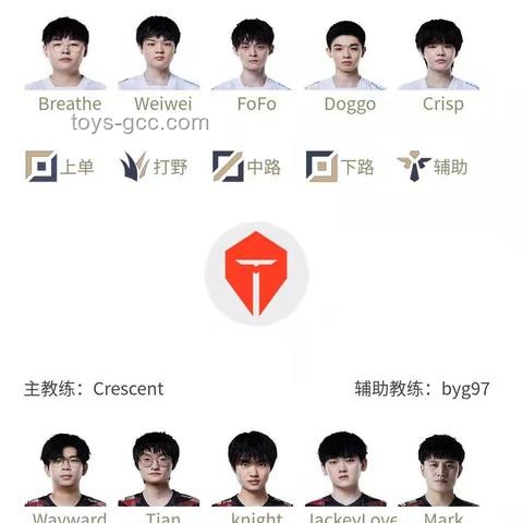 T1零封BLG填詞單曲案例研究——《菜就一個字》 T1零封BLG填詞單曲案例研究——《菜就一個字》