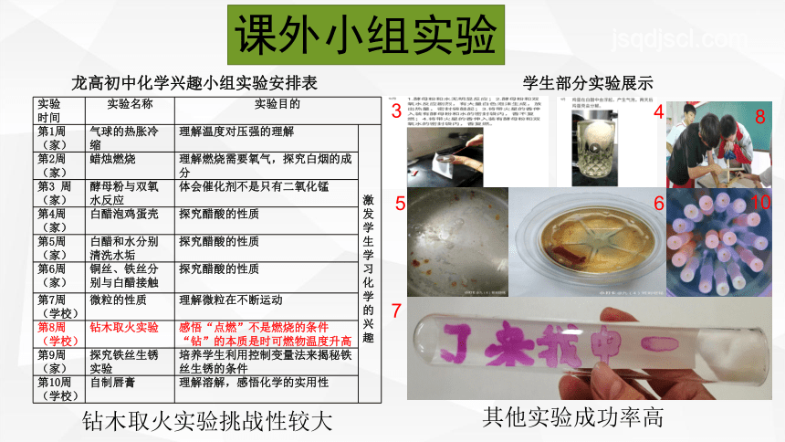 如何克服挑戰(zhàn),從“贏氣球攤”到持續(xù)成功 如何克服挑戰(zhàn),從“贏氣球攤”到持續(xù)成功