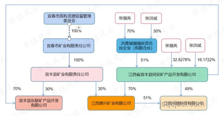 如何應(yīng)對“兵臨城下”的緊急危機(jī)管理
