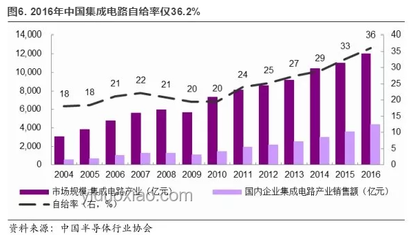 美國(guó)稀土儲(chǔ)量豐富,為何仍依賴中國(guó)進(jìn)口?【深度剖析】 美國(guó)稀土儲(chǔ)量豐富,為何仍依賴中國(guó)進(jìn)口?【深度剖析】