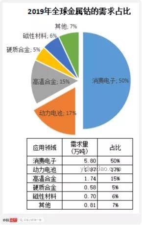美國(guó)稀土儲(chǔ)量豐富,為何仍依賴中國(guó)進(jìn)口?【深度剖析】 美國(guó)稀土儲(chǔ)量豐富,為何仍依賴中國(guó)進(jìn)口?【深度剖析】