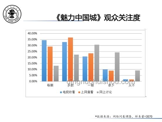 便宜非劣品：重塑價(jià)值認(rèn)知的創(chuàng)新思維