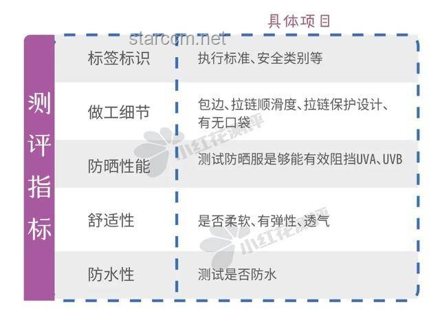 便宜沒好貨?深度剖析質(zhì)量與價格的關(guān)系 便宜沒好貨?深度剖析質(zhì)量與價格的關(guān)系