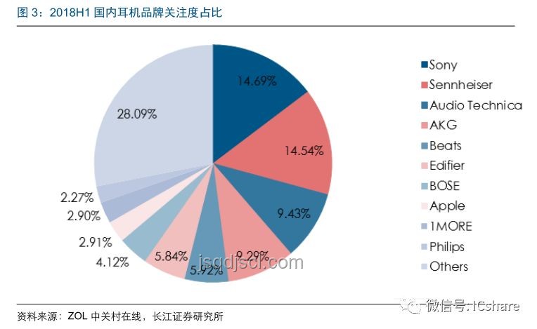 便宜沒好貨？深度剖析質(zhì)量與價格關(guān)系