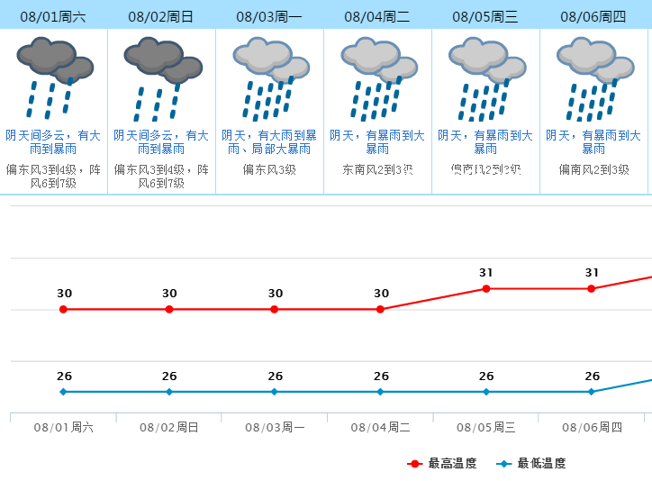 “蟲(chóng)災(zāi)100天”與現(xiàn)實(shí)世界：蟲(chóng)群應(yīng)對(duì)策略對(duì)比分析