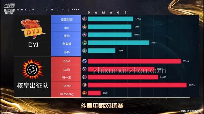 2025季中冠軍賽敗者組決賽 AL與T1對比分析 2025季中冠軍賽敗者組決賽 AL與T1對比分析