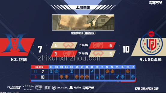 2025季中冠軍賽敗者組決賽 AL與T1對比分析 2025季中冠軍賽敗者組決賽 AL與T1對比分析