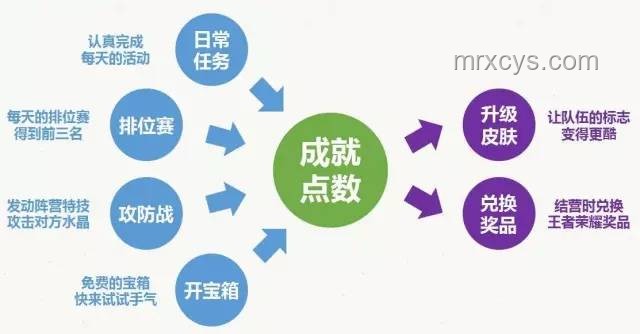 我家這樣過(guò)夏天:智慧生活與綠色節(jié)能的深度融合 我家這樣過(guò)夏天:智慧生活與綠色節(jié)能的深度融合
