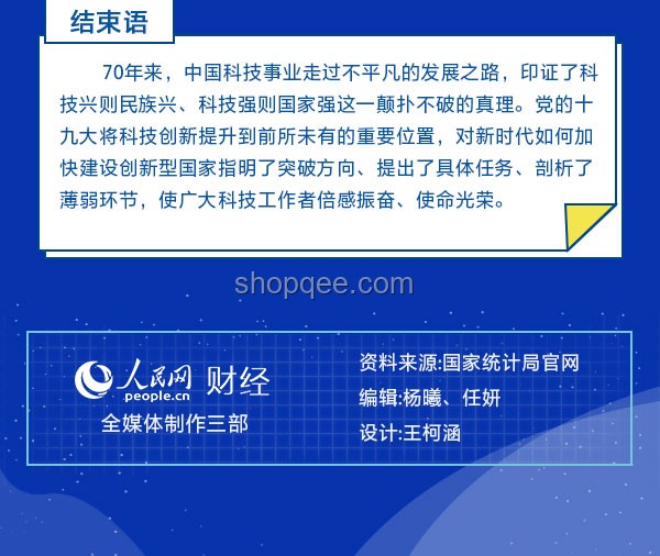 2025清涼智選季:科技引領(lǐng)的夏日消費(fèi)新風(fēng)尚 2025清涼智選季:科技引領(lǐng)的夏日消費(fèi)新風(fēng)尚