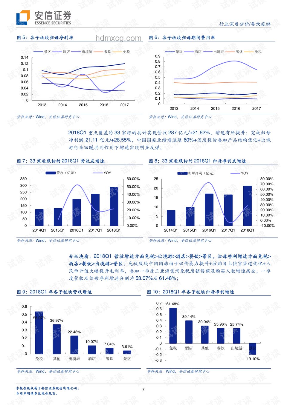 消暑家電選購清單：專業(yè)指南與深度分析