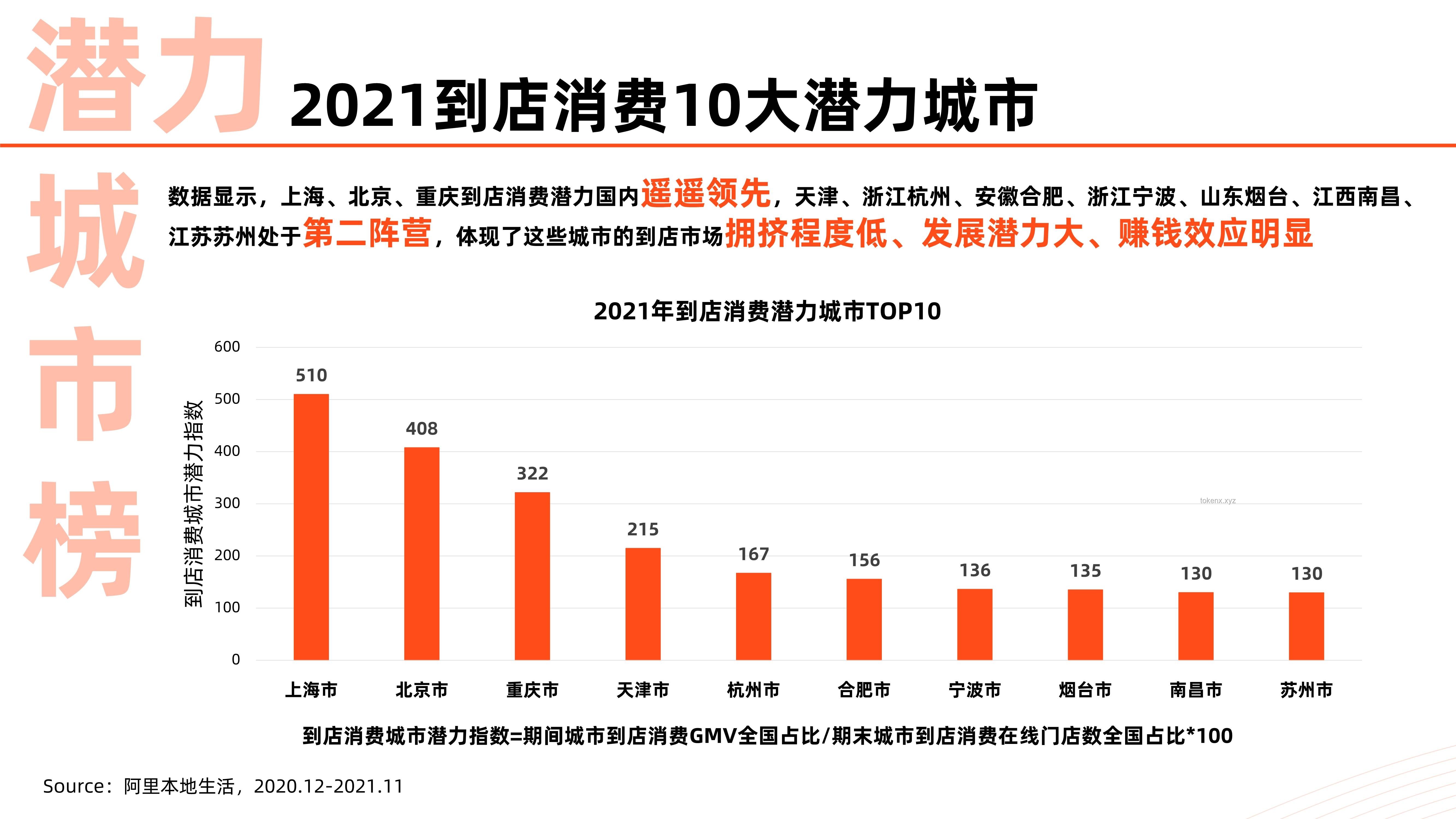 全場景消暑指南:洞察避暑經(jīng)濟新趨勢 全場景消暑指南:洞察避暑經(jīng)濟新趨勢
