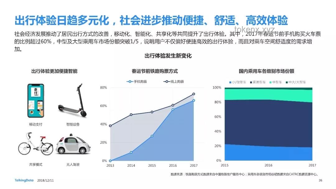 全場景消暑指南:洞察避暑經(jīng)濟新趨勢 全場景消暑指南:洞察避暑經(jīng)濟新趨勢