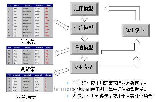 空調(diào)選購新徑：「需求匹配」的創(chuàng)意探索之旅, 跨界思維, 用戶中心設(shè)計, 智能匹配算法, 個性化定制
