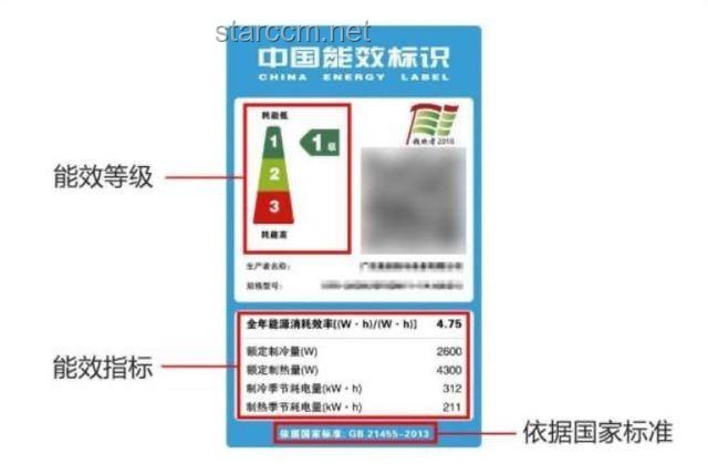 懂行人才知的空調(diào)選購秘籍,挑對好空調(diào) 懂行人才知的空調(diào)選購秘籍,挑對好空調(diào)