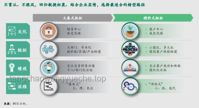 懂行人才透露的空調(diào)選購秘籍?? 懂行人才透露的空調(diào)選購秘籍??