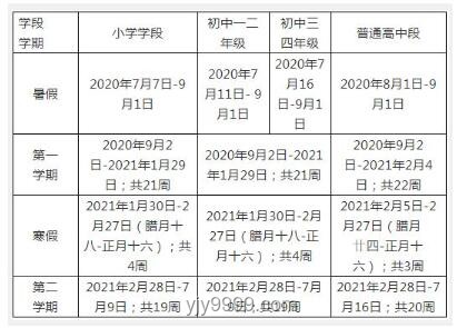 暑期安全公開課即將啟幕,時(shí)間表公布案例研究 暑期安全公開課即將啟幕,時(shí)間表公布案例研究