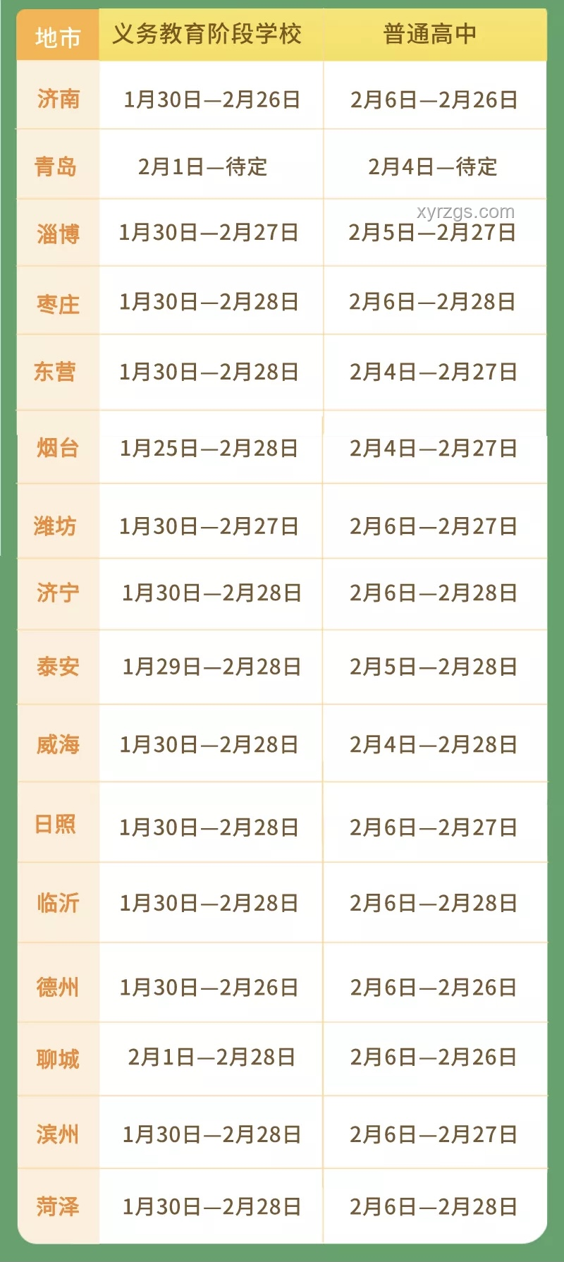 暑期安全公開課即將啟航,時(shí)間表在手,安全無憂過假期???? 暑期安全公開課即將啟航,時(shí)間表在手,安全無憂過假期????