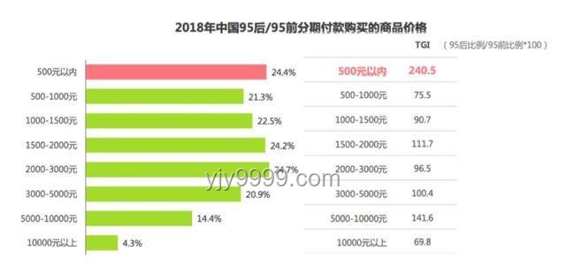 一股份行迎新任行長,金融高管年輕化趨勢加速 一股份行迎新任行長,金融高管年輕化趨勢加速