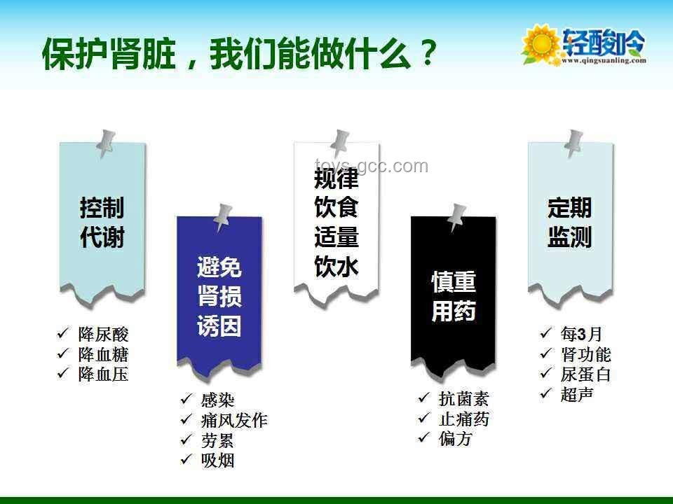 腎衰風(fēng)險(xiǎn)對(duì)比:天熱飲水選擇需謹(jǐn)慎 腎衰風(fēng)險(xiǎn)對(duì)比:天熱飲水選擇需謹(jǐn)慎