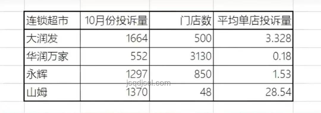 男付錢女不動(dòng),戀人消費(fèi)指南 男付錢女不動(dòng),戀人消費(fèi)指南
