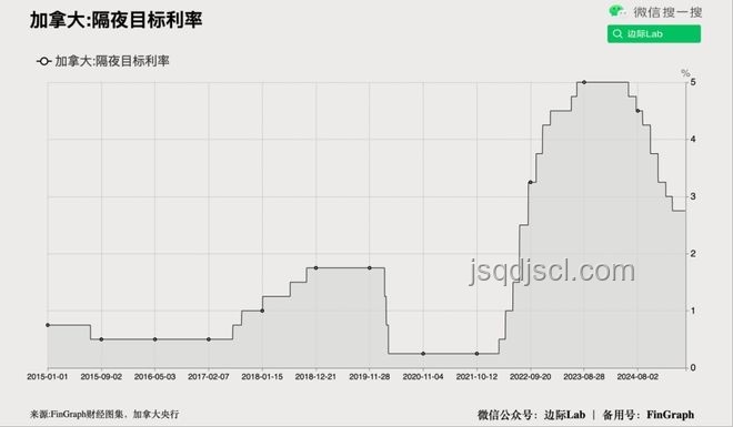 男付錢女不動(dòng),戀人消費(fèi)指南 男付錢女不動(dòng),戀人消費(fèi)指南