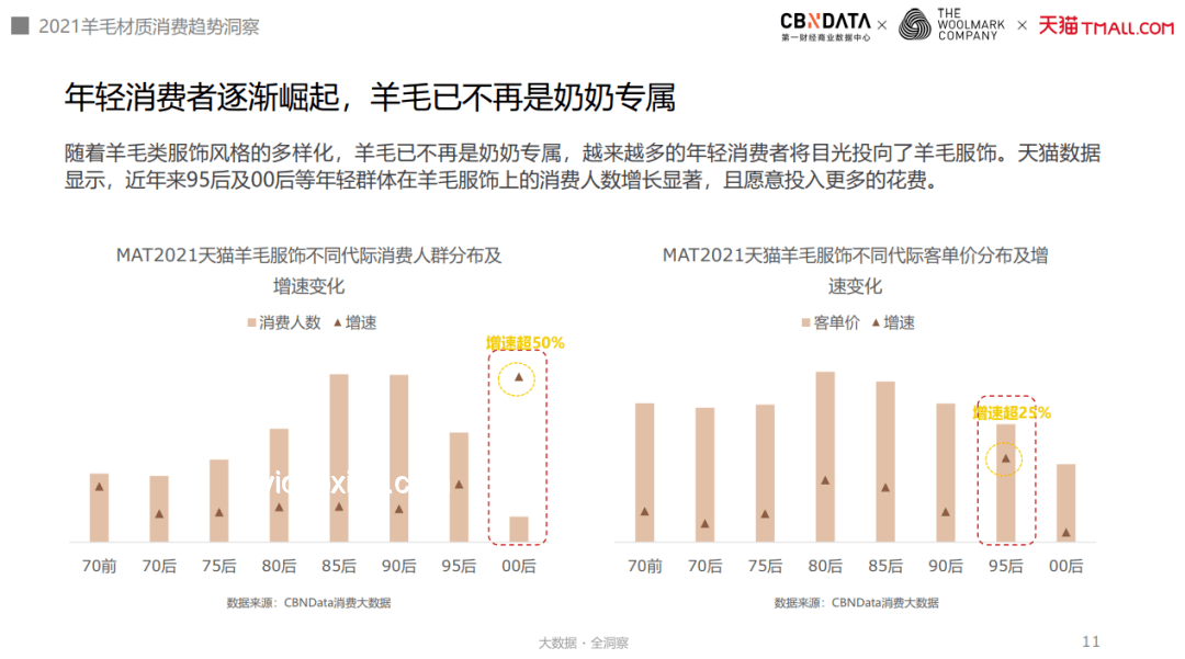 戀人消費(fèi)新趨勢(shì):男付錢女不動(dòng)模式將如何演變? 戀人消費(fèi)新趨勢(shì):男付錢女不動(dòng)模式將如何演變?