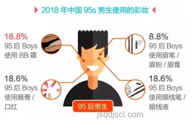 男付錢(qián)女不動(dòng),戀人消費(fèi)分歧解決方案 男付錢(qián)女不動(dòng),戀人消費(fèi)分歧解決方案