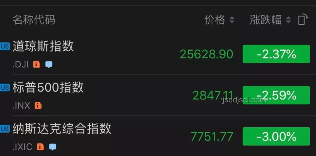 重大突發(fā)！特朗普宣布：30%關(guān)稅對(duì)行業(yè)影響深遠(yuǎn)