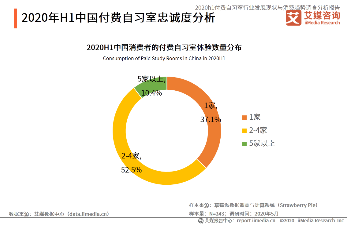 永不消失的9大行業(yè)案例研究:穩(wěn)定性與變革并存 永不消失的9大行業(yè)案例研究:穩(wěn)定性與變革并存