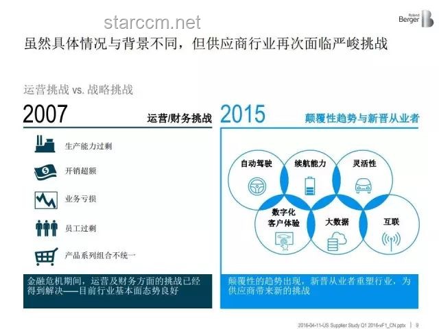 永不消失的9大行業(yè)案例研究:穩(wěn)定性與變革并存 永不消失的9大行業(yè)案例研究:穩(wěn)定性與變革并存