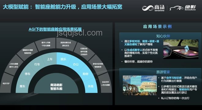 4維金融：解鎖人類經(jīng)濟生活的無限可能