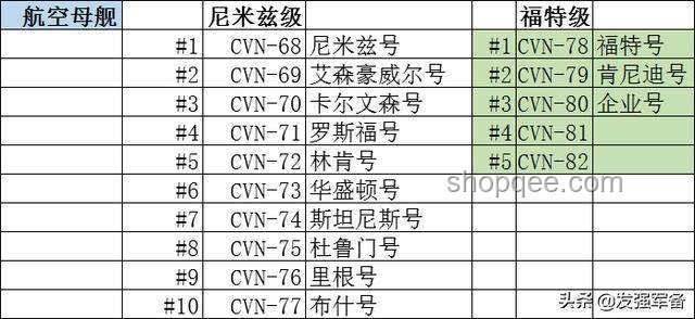 美國撤離在臺500軍人:趨勢預測與影響分析 美國撤離在臺500軍人:趨勢預測與影響分析