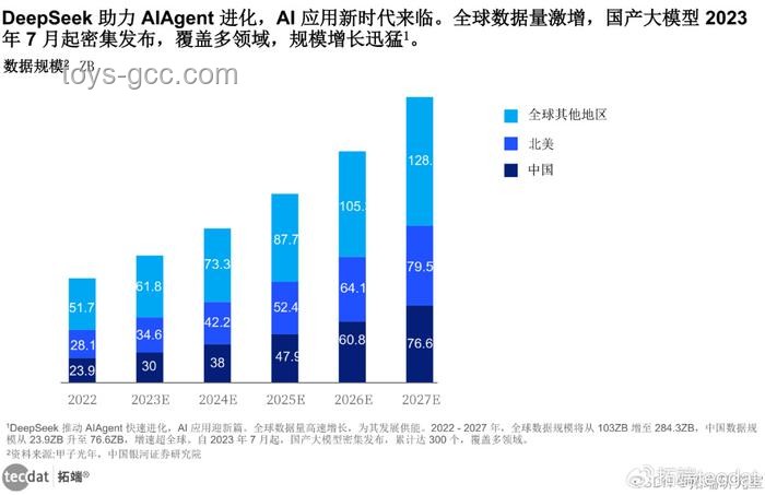DeepSeek失業(yè)現(xiàn)象與中年返貧風險的對比分析