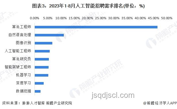 第一批因DeepSeek失業(yè)應(yīng)對：中年返貧風(fēng)險及解決方案