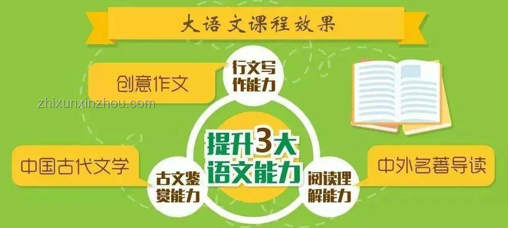 暑假圖書館爆滿啟示:校外時間如何拉開孩子差距 暑假圖書館爆滿啟示:校外時間如何拉開孩子差距