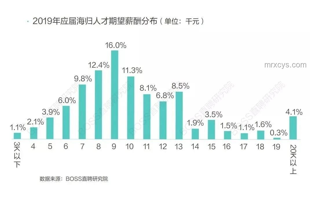 我就愛這么過夏天:深度解析夏日生活方式的多元化趨勢 我就愛這么過夏天:深度解析夏日生活方式的多元化趨勢