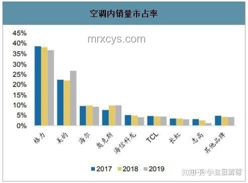我就愛這么過夏天:深度解析夏日生活方式的多元化趨勢 我就愛這么過夏天:深度解析夏日生活方式的多元化趨勢