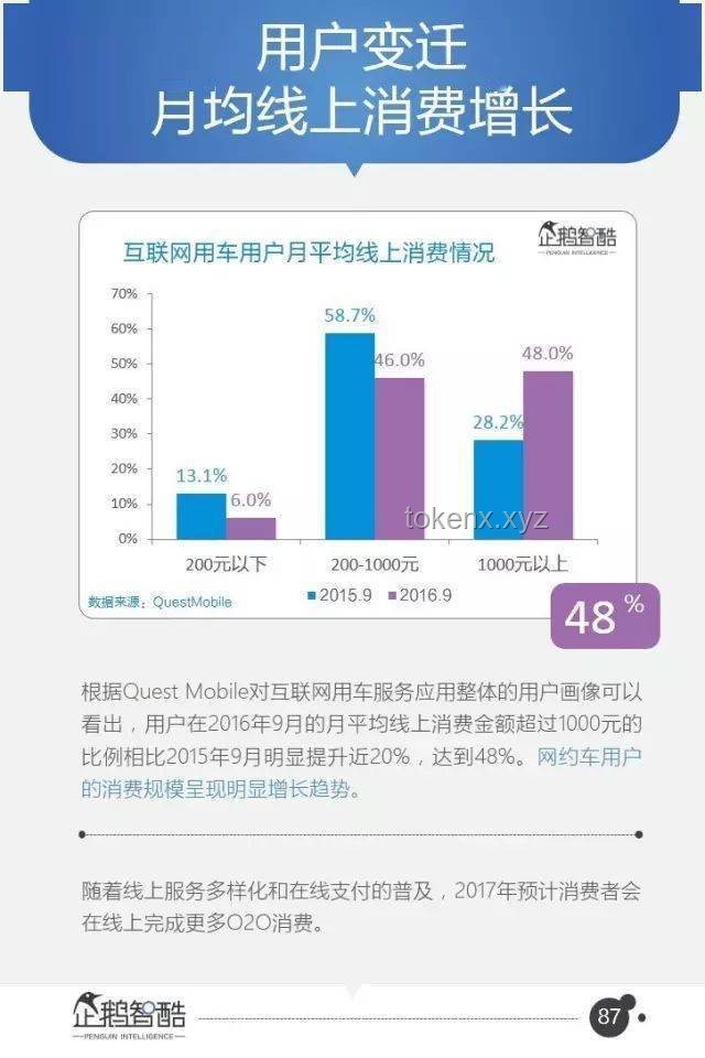 GEN對(duì)戰(zhàn)T1:電競(jìng)行業(yè)未來(lái)趨勢(shì)與競(jìng)爭(zhēng)格局預(yù)測(cè) GEN對(duì)戰(zhàn)T1:電競(jìng)行業(yè)未來(lái)趨勢(shì)與競(jìng)爭(zhēng)格局預(yù)測(cè)