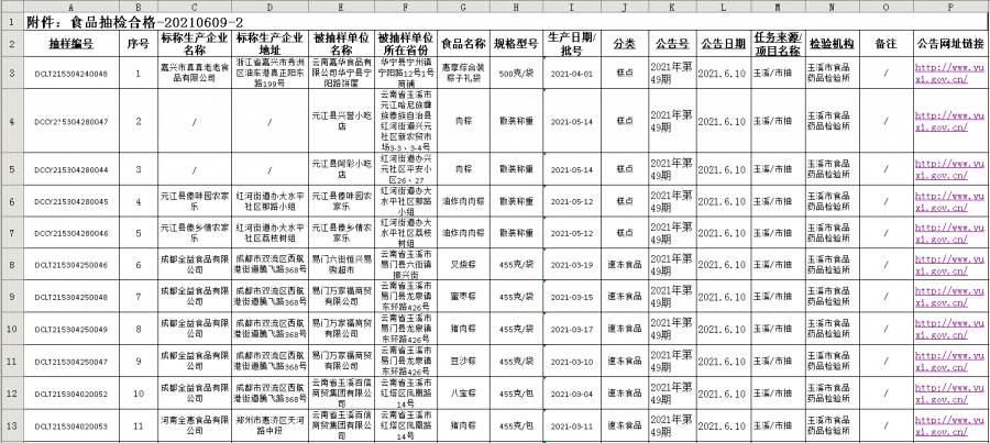 烤魚盤現(xiàn)蛆蟲事件深度剖析:食品安全警鐘長(zhǎng)鳴 烤魚盤現(xiàn)蛆蟲事件深度剖析:食品安全警鐘長(zhǎng)鳴