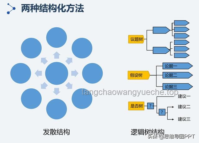 為何現(xiàn)代部分海龜湯游戲缺乏邏輯 為何現(xiàn)代部分海龜湯游戲缺乏邏輯