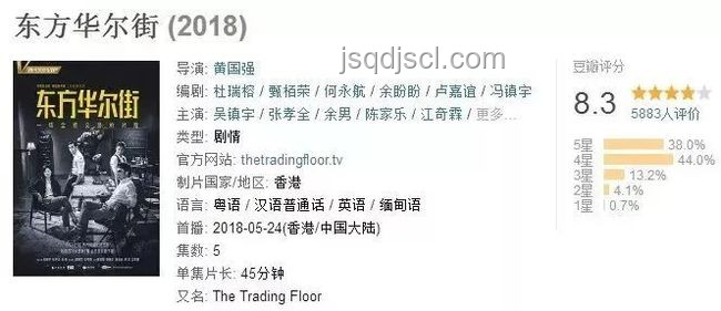 你給深索提過的最難問題及其思考時長